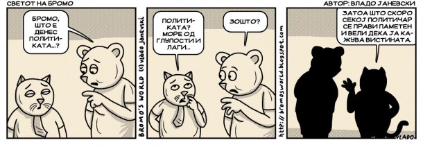 bromo_Politika
