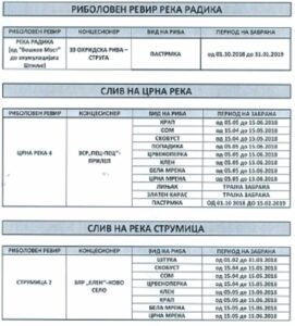 riba2